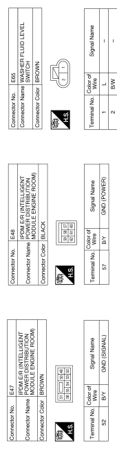 Wiring diagram - without intelligent key