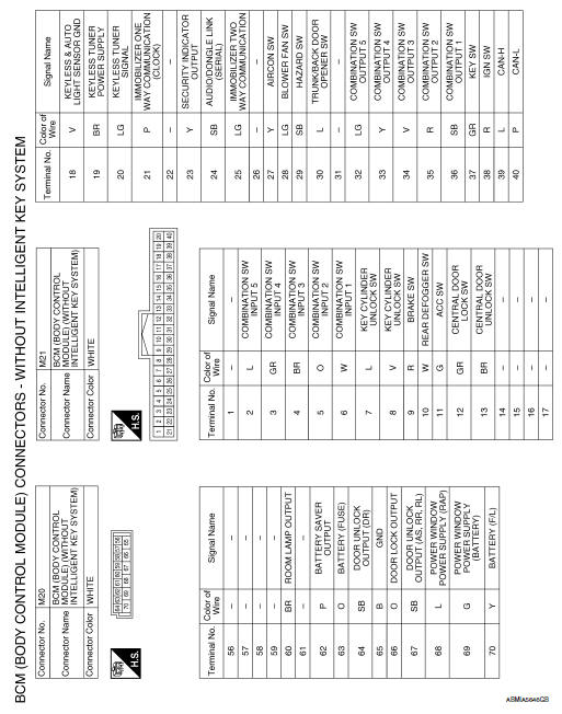 Nissan Sentra Service Manual: Wiring diagram - Without intelligent key