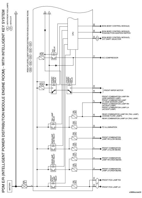 Ipdm e/r (intelligent power distribution module engine room)