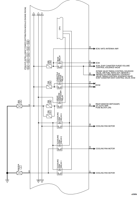 Ipdm e/r (intelligent power distribution module engine room)