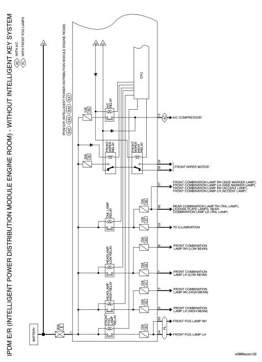 Ipdm e/r (intelligent power distribution module engine room)