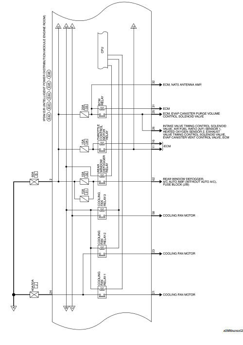 Ipdm e/r (intelligent power distribution module engine room)