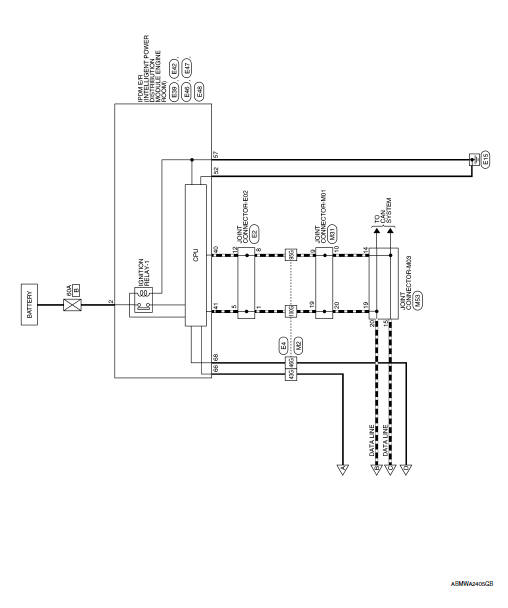 Power distribution system