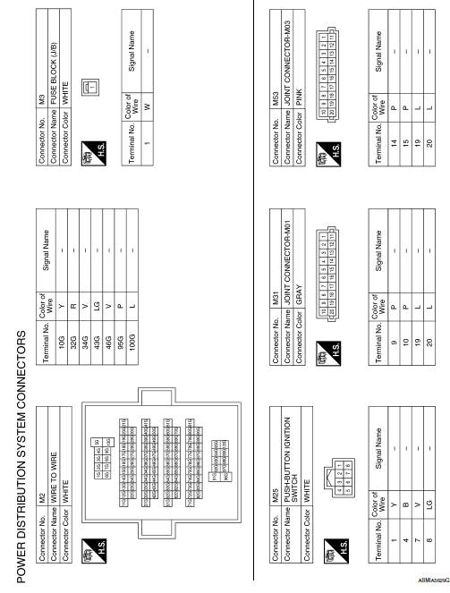 Power distribution system