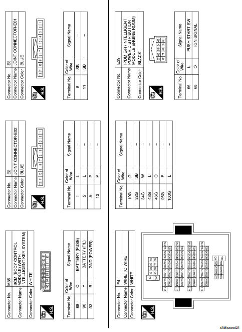 Power distribution system