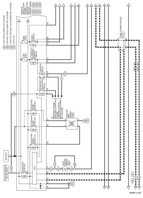 nissan sentra ecu wiring diagram - Wiring Diagram