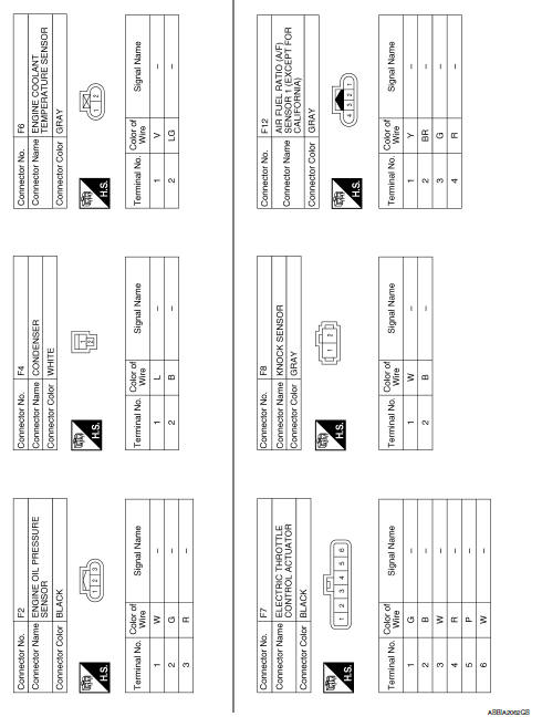 Nissan Sentra Service Manual: Wiring diagram - Engine control system