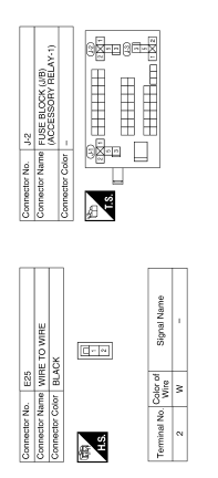 Wiring diagram вЂ” accessory power supply 