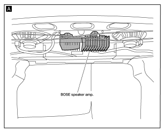 Luggage compartment