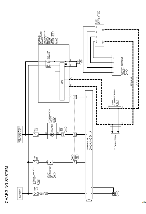 Nissan Sentra Alternator Wiring Diagram from www.nisentra.com