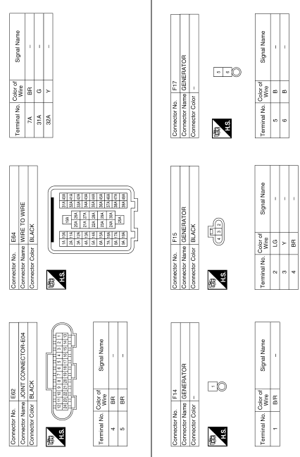 Charging system