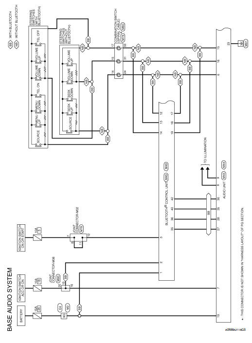 Nissan Sentra Service Manual: Wiring diagram - Base audio - Audio