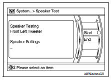 Speaker test