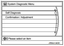 On Board Diagnosis Function