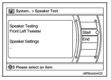 Speaker Test