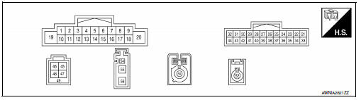 Av control unit