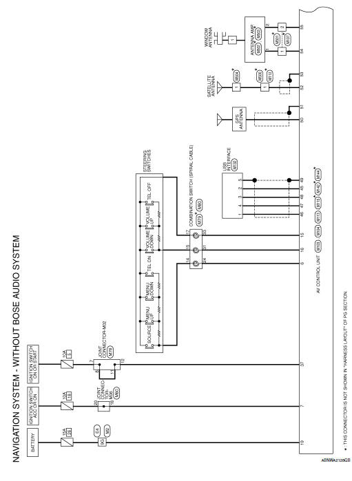 Navigation without bose