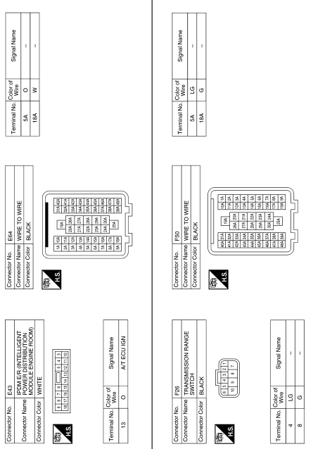 Navigation without bose