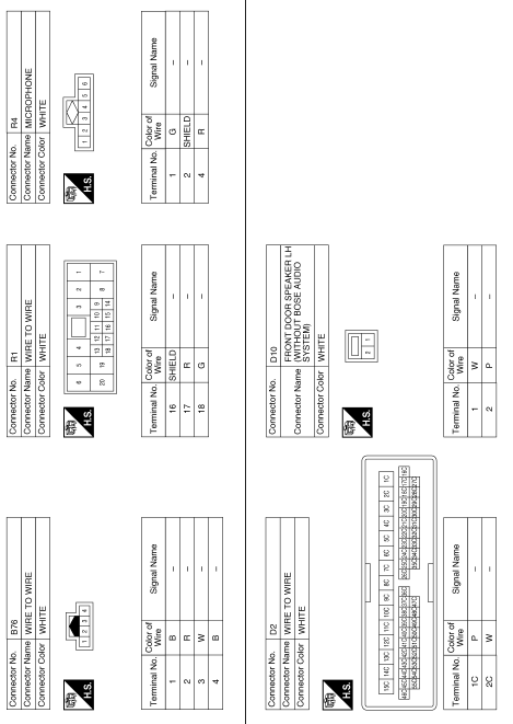 Navigation without bose