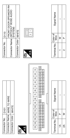 Navigation without bose