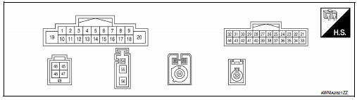 Av control unit