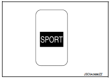 Sport mode switch