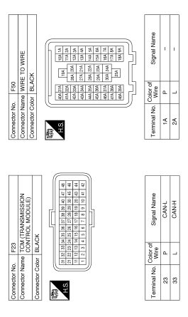 Sport mode system