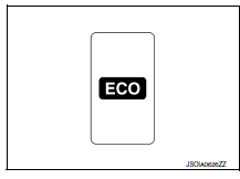 Eco mode switch 
