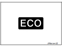 Eco mode indicator lamp