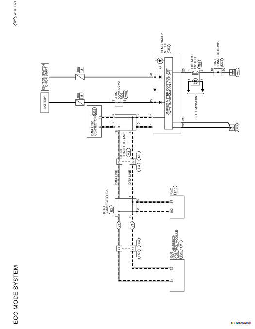 Eco mode system