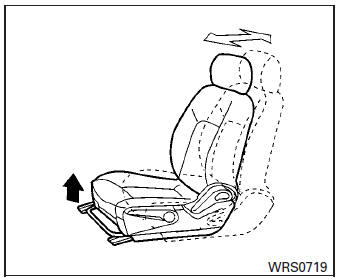 Manual front seat shown