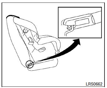 LATCH rigid-mounted attachment