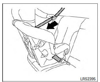 Rear-facing – step 3