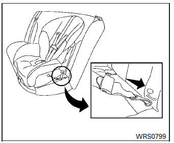 Forward-facing web-mounted – step 2