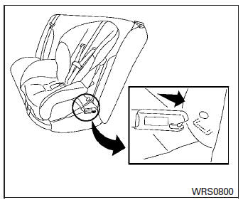 Forward-facing rigid-mounted – step 2