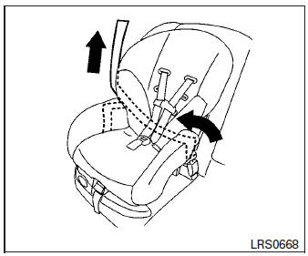 Forward-facing – step 5