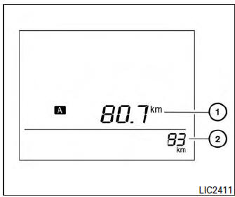 Odometer/Twin trip odometer