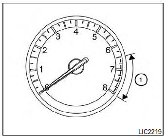 Tachometer 