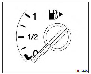 Fuel gauge 