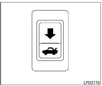 Trunk lid release switch 