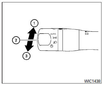 Headlight beam select