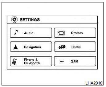To select and/or adjust several functions, features
