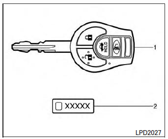 Remote keyless entry keyfob (if so equipped)