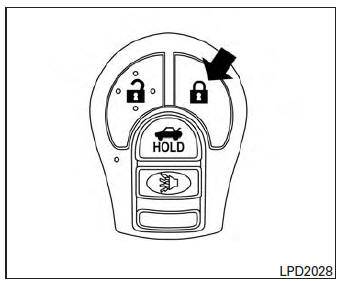 How to use remote keyless entry system