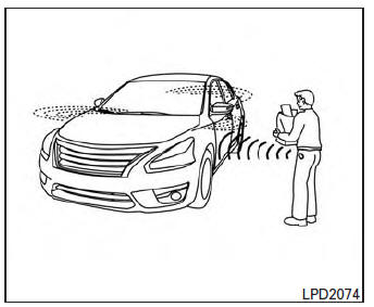 NISSAN Intelligent Key® Operation