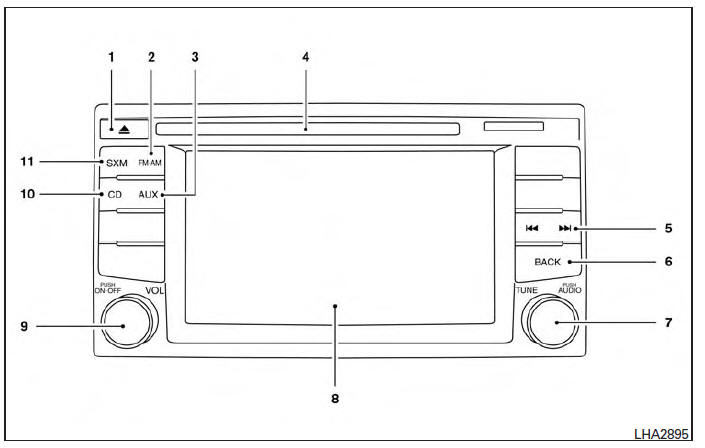 FM/AM/SAT radio with compact disc (CD) player (Type A) (if so equipped)