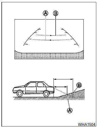 Backing up on a steep uphill