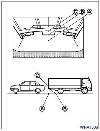 Backing up behind a projecting object