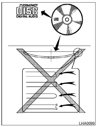 Audio operation precautions 