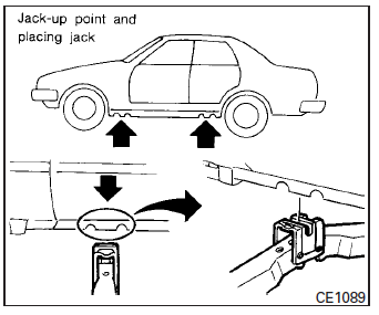 Jacking up vehicle and removing the damaged tire